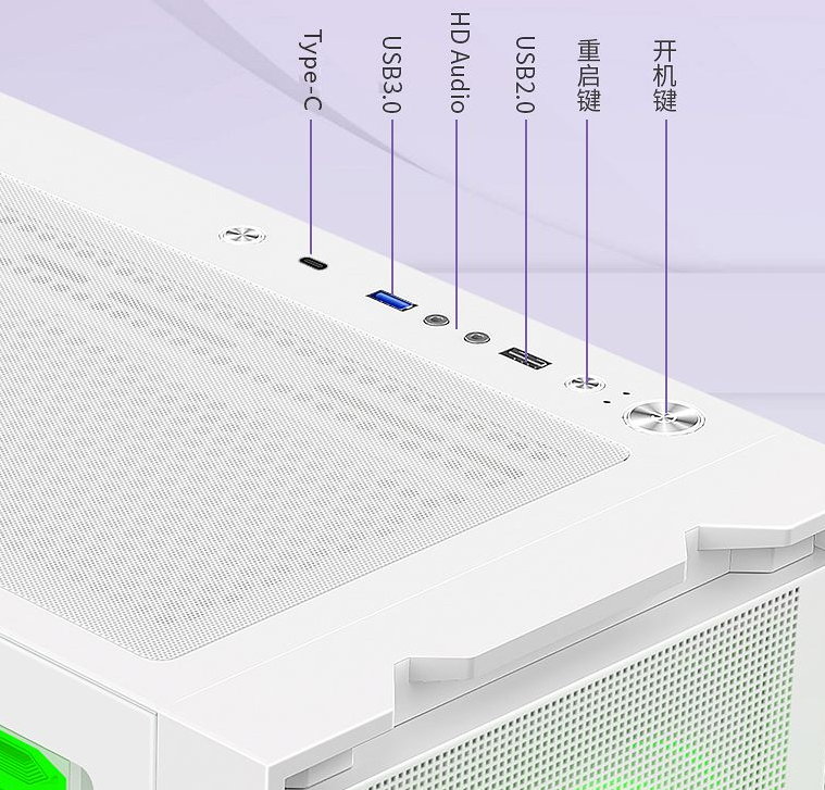 GX750C top-mounted I/O panel with USB-C, USB 3.0, USB 2.0, HD audio, power and reset
